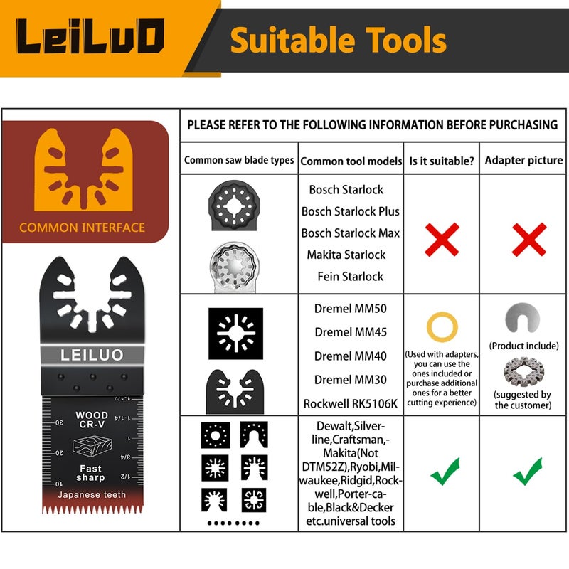 LEILUO 100 Pcs Multitool Blades Japanese Teeth Fast Cutting Oscillating Tool Blades CRV Material Oscillating Saw Blades Universal Accessories with Storage Bag Fit DeWalt Milwaukee Makita and More - Image 2